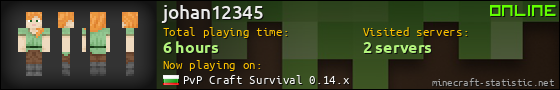 johan12345 userbar 560x90