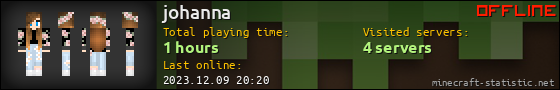 johanna userbar 560x90