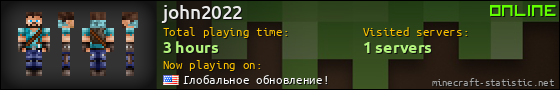john2022 userbar 560x90