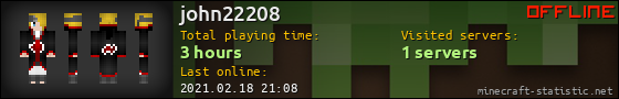 john22208 userbar 560x90