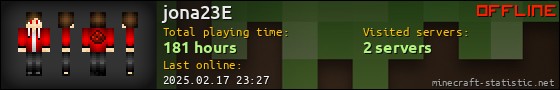 jona23E userbar 560x90