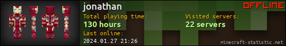 jonathan userbar 560x90