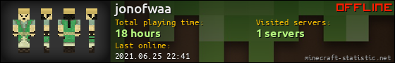 jonofwaa userbar 560x90