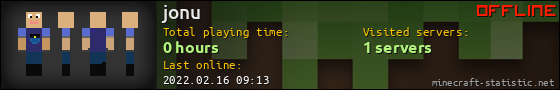 jonu userbar 560x90