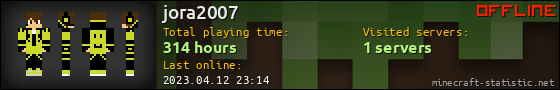 jora2007 userbar 560x90