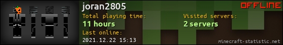 joran2805 userbar 560x90
