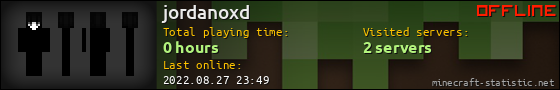 jordanoxd userbar 560x90