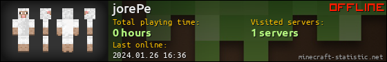 jorePe userbar 560x90
