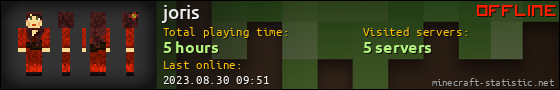 joris userbar 560x90