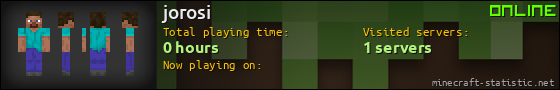 jorosi userbar 560x90