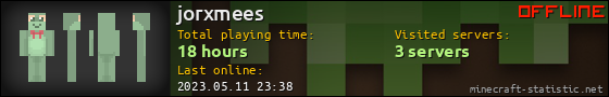 jorxmees userbar 560x90