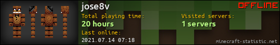 jose8v userbar 560x90