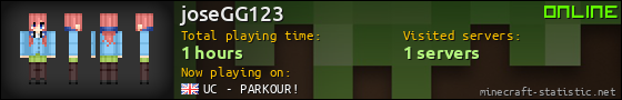 joseGG123 userbar 560x90
