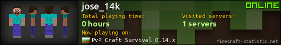 jose_14k userbar 560x90