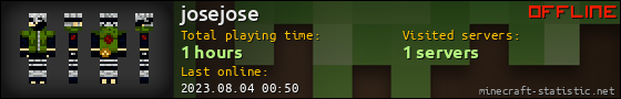 josejose userbar 560x90