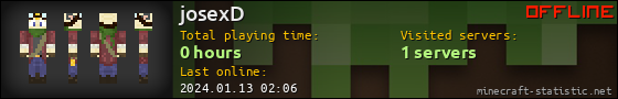 josexD userbar 560x90