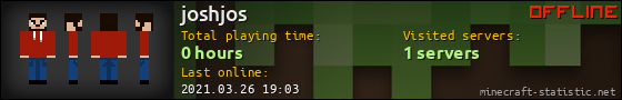 joshjos userbar 560x90
