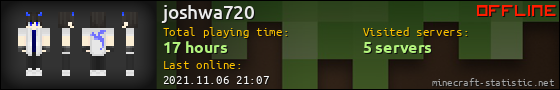 joshwa720 userbar 560x90