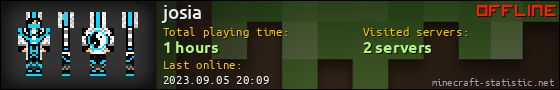 josia userbar 560x90