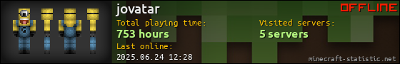 jovatar userbar 560x90