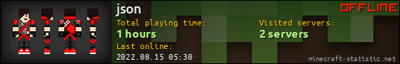 json userbar 560x90