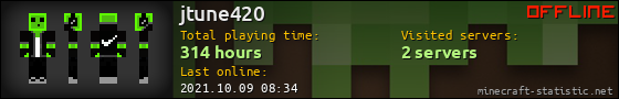 jtune420 userbar 560x90