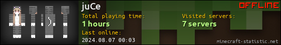 juCe userbar 560x90