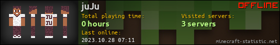 juJu userbar 560x90