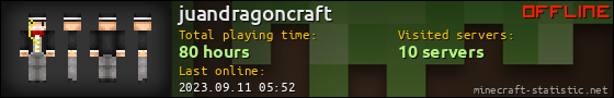 juandragoncraft userbar 560x90