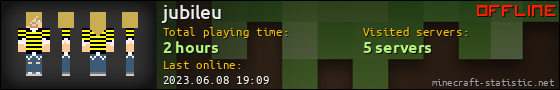 jubileu userbar 560x90