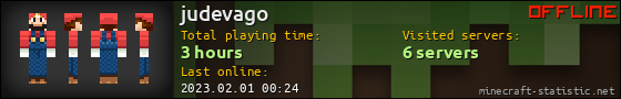 judevago userbar 560x90