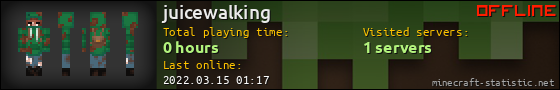 juicewalking userbar 560x90