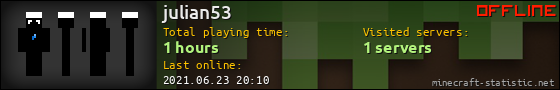 julian53 userbar 560x90