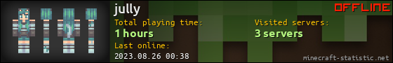 jully userbar 560x90