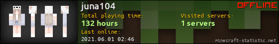 juna104 userbar 560x90
