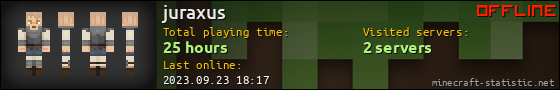 juraxus userbar 560x90