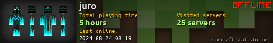 juro userbar 560x90