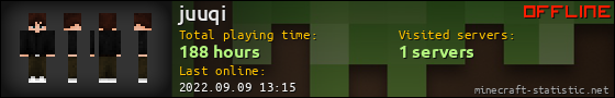 juuqi userbar 560x90