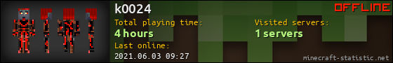 k0024 userbar 560x90