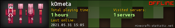 k0meta userbar 560x90