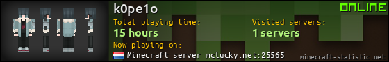 k0pe1o userbar 560x90