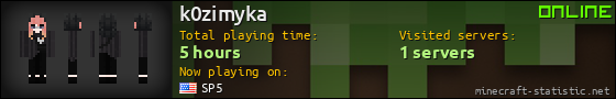 k0zimyka userbar 560x90