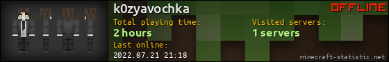 k0zyavochka userbar 560x90