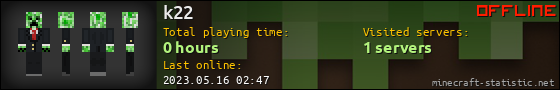 k22 userbar 560x90