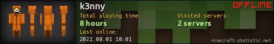 k3nny userbar 560x90