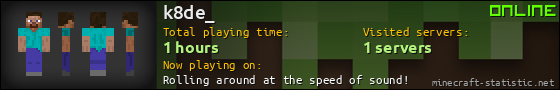 k8de_ userbar 560x90