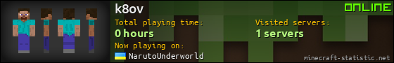 k8ov userbar 560x90