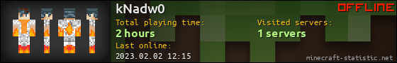 kNadw0 userbar 560x90