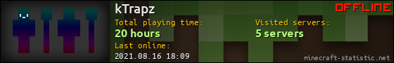 kTrapz userbar 560x90