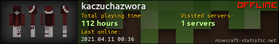 kaczuchazwora userbar 560x90